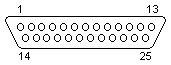 dsub25m.gif