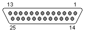 dsub25f.gif