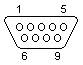 9 pin D-SUB female connector