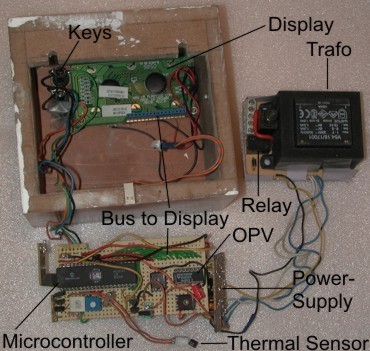 Elektronik offen